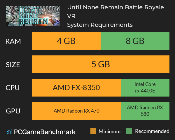 Until None Remain: Battle Royale VR System Requirements PC Graph - Can I Run Until None Remain: Battle Royale VR Until None Remain: Battle Royale VR System Requirements PC Graph - Can I Run Until None Remain: Battle Royale VR