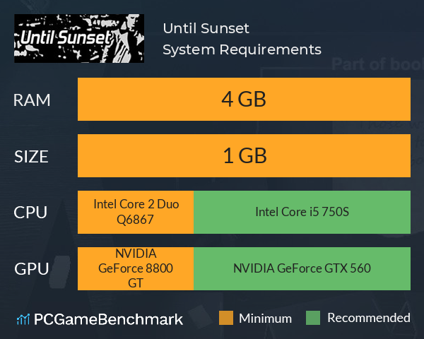 Until Sunset System Requirements PC Graph - Can I Run Until Sunset