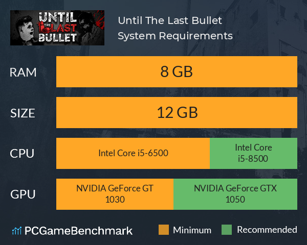 Until The Last Bullet System Requirements PC Graph - Can I Run Until The Last Bullet Until The Last Bullet System Requirements PC Graph - Can I Run Until The Last Bullet