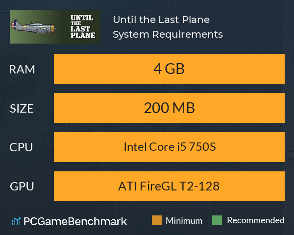 Until the Last Plane System Requirements PC Graph - Can I Run Until the Last Plane
