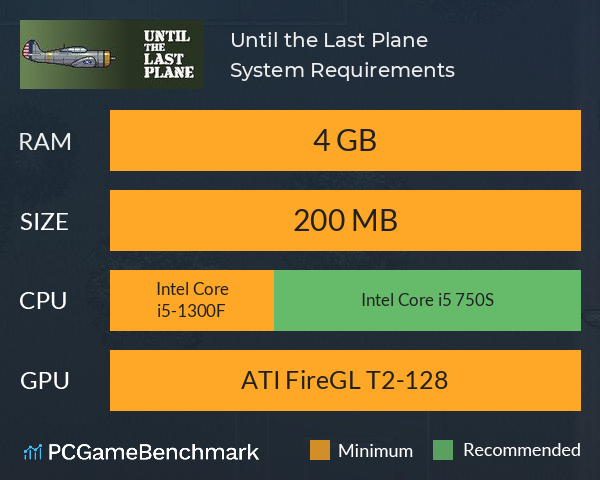 Until the Last Plane System Requirements PC Graph - Can I Run Until the Last Plane