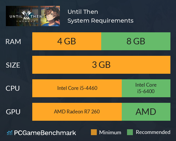 Until Then System Requirements PC Graph - Can I Run Until Then Until Then System Requirements PC Graph - Can I Run Until Then