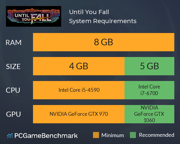 Until You Fall System Requirements PC Graph - Can I Run Until You Fall