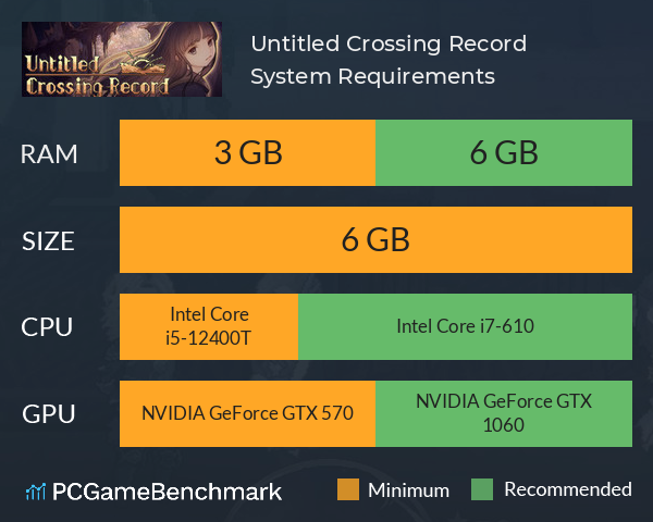 Untitled Crossing Record System Requirements PC Graph - Can I Run Untitled Crossing Record Untitled Crossing Record System Requirements PC Graph - Can I Run Untitled Crossing Record