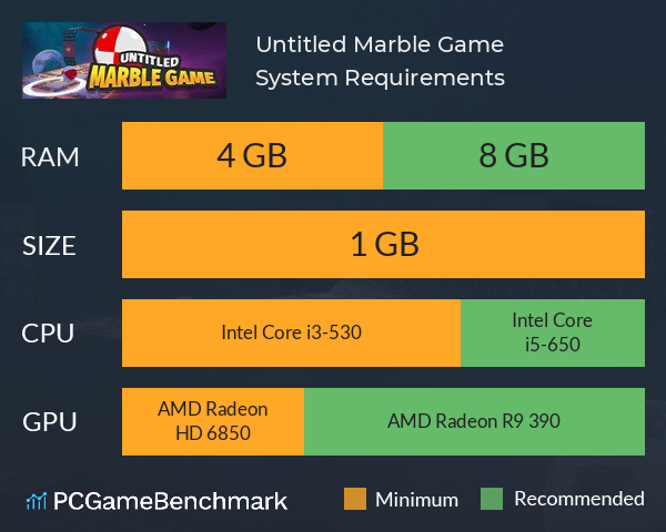 Untitled Marble Game System Requirements PC Graph - Can I Run Untitled Marble Game Untitled Marble Game System Requirements PC Graph - Can I Run Untitled Marble Game