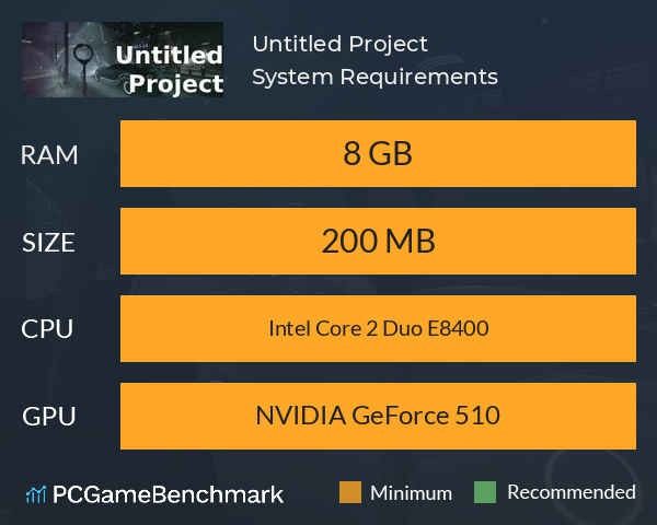 Untitled Project System Requirements PC Graph - Can I Run Untitled Project Untitled Project System Requirements PC Graph - Can I Run Untitled Project