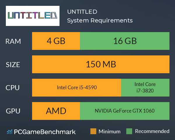 UNTITLED System Requirements PC Graph - Can I Run UNTITLED UNTITLED System Requirements PC Graph - Can I Run UNTITLED