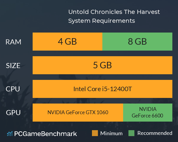 Untold Chronicles: The Harvest System Requirements PC Graph - Can I Run Untold Chronicles: The Harvest Untold Chronicles: The Harvest System Requirements PC Graph - Can I Run Untold Chronicles: The Harvest