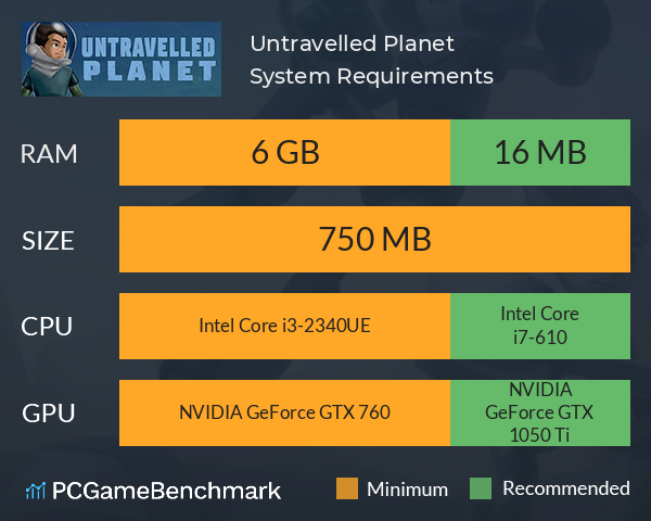 Untravelled Planet System Requirements PC Graph - Can I Run Untravelled Planet Untravelled Planet System Requirements PC Graph - Can I Run Untravelled Planet