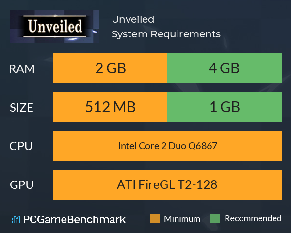 Unveiled System Requirements PC Graph - Can I Run Unveiled