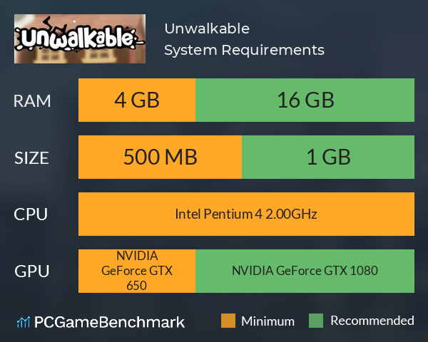 Unwalkable System Requirements PC Graph - Can I Run Unwalkable