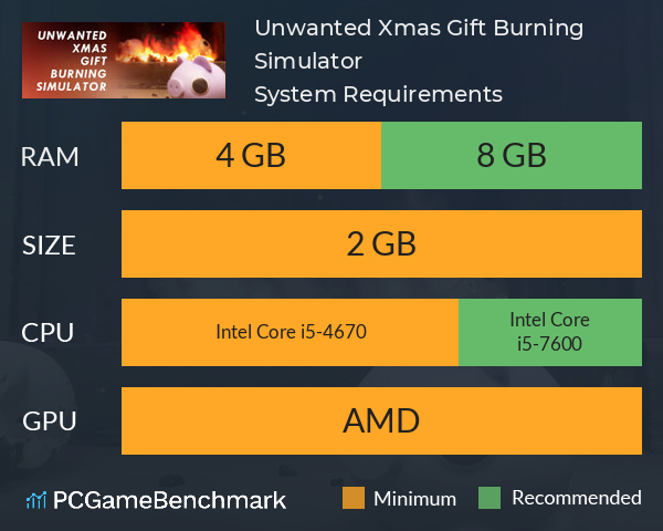 Unwanted Xmas Gift Burning Simulator System Requirements PC Graph - Can I Run Unwanted Xmas Gift Burning Simulator Unwanted Xmas Gift Burning Simulator System Requirements PC Graph - Can I Run Unwanted Xmas Gift Burning Simulator