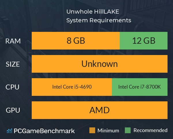 Unwhole Hill:LAKE System Requirements PC Graph - Can I Run Unwhole Hill:LAKE Unwhole Hill:LAKE System Requirements PC Graph - Can I Run Unwhole Hill:LAKE