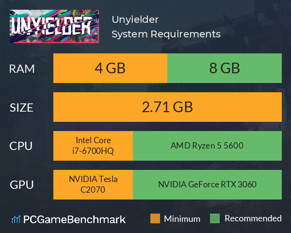 Unyielder System Requirements PC Graph - Can I Run Unyielder Unyielder System Requirements PC Graph - Can I Run Unyielder