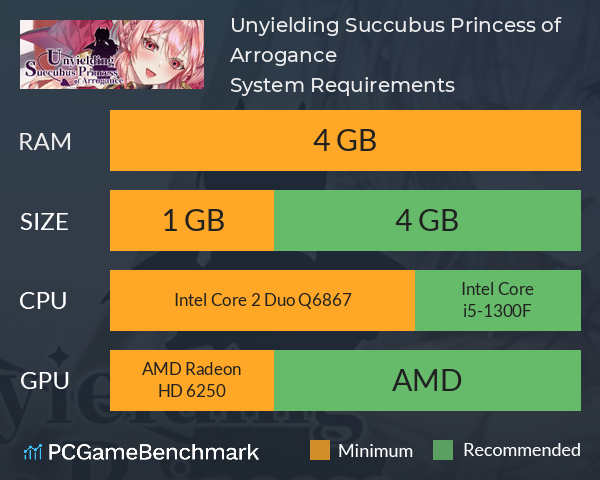 Unyielding Succubus Princess of Arrogance System Requirements PC Graph - Can I Run Unyielding Succubus Princess of Arrogance Unyielding Succubus Princess of Arrogance System Requirements PC Graph - Can I Run Unyielding Succubus Princess of Arrogance