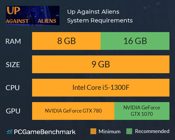 Up Against Aliens System Requirements PC Graph - Can I Run Up Against Aliens Up Against Aliens System Requirements PC Graph - Can I Run Up Against Aliens
