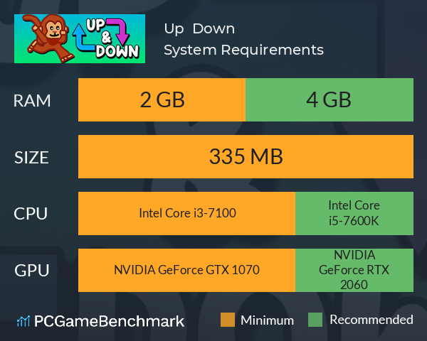 Up & Down System Requirements PC Graph - Can I Run Up & Down