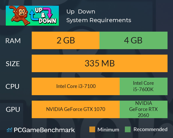 Up & Down System Requirements PC Graph - Can I Run Up & Down Up & Down System Requirements PC Graph - Can I Run Up & Down