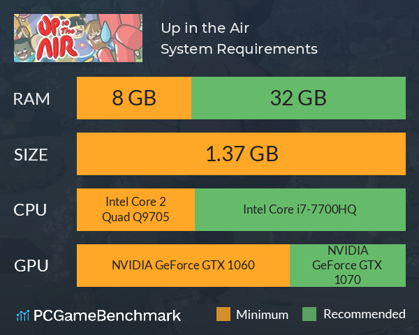 Up in the Air System Requirements PC Graph - Can I Run Up in the Air