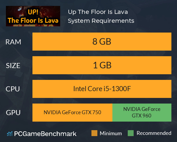 Up! The Floor Is Lava System Requirements PC Graph - Can I Run Up! The Floor Is Lava