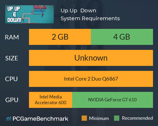 Up Up & Down! System Requirements PC Graph - Can I Run Up Up & Down! Up Up & Down! System Requirements PC Graph - Can I Run Up Up & Down!
