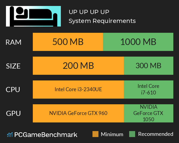 UP UP UP UP System Requirements PC Graph - Can I Run UP UP UP UP UP UP UP UP System Requirements PC Graph - Can I Run UP UP UP UP
