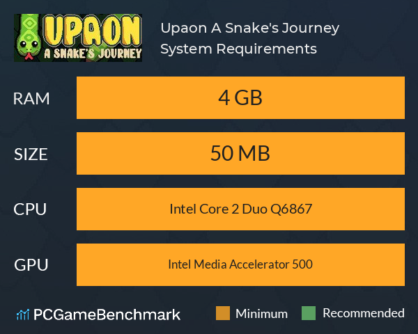 Upaon: A Snake's Journey System Requirements PC Graph - Can I Run Upaon: A Snake's Journey