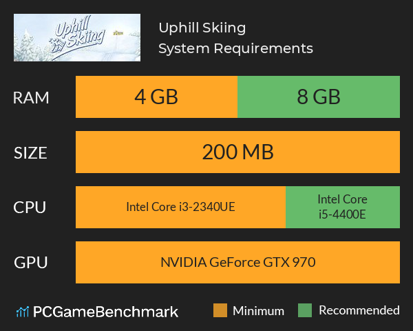 Uphill Skiing System Requirements PC Graph - Can I Run Uphill Skiing