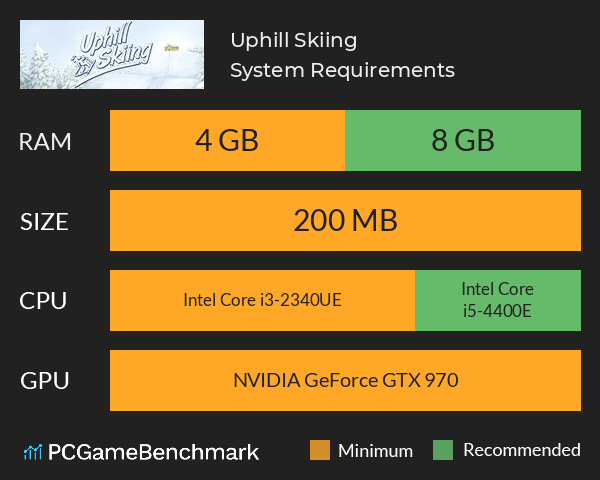 Uphill Skiing System Requirements PC Graph - Can I Run Uphill Skiing Uphill Skiing System Requirements PC Graph - Can I Run Uphill Skiing