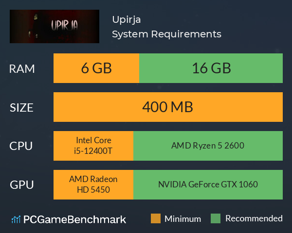 Upirja System Requirements PC Graph - Can I Run Upirja