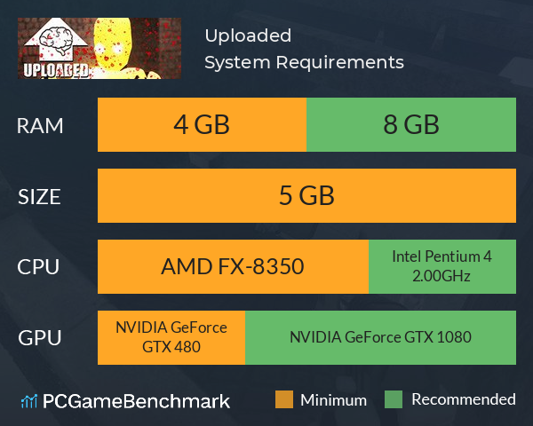Uploaded System Requirements PC Graph - Can I Run Uploaded Uploaded System Requirements PC Graph - Can I Run Uploaded