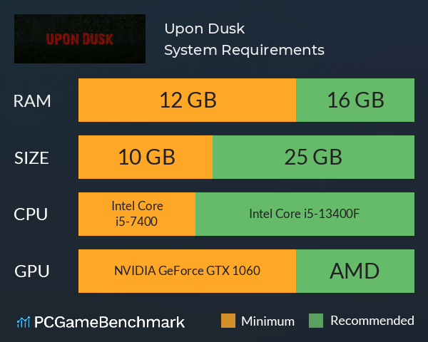 Upon Dusk System Requirements PC Graph - Can I Run Upon Dusk Upon Dusk System Requirements PC Graph - Can I Run Upon Dusk