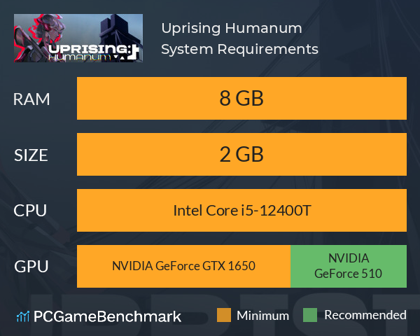 Uprising: Humanum System Requirements PC Graph - Can I Run Uprising: Humanum Uprising: Humanum System Requirements PC Graph - Can I Run Uprising: Humanum