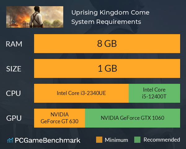 Uprising: Kingdom Come System Requirements PC Graph - Can I Run Uprising: Kingdom Come Uprising: Kingdom Come System Requirements PC Graph - Can I Run Uprising: Kingdom Come