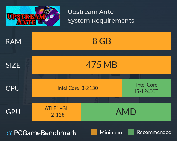 Upstream Ante System Requirements PC Graph - Can I Run Upstream Ante Upstream Ante System Requirements PC Graph - Can I Run Upstream Ante