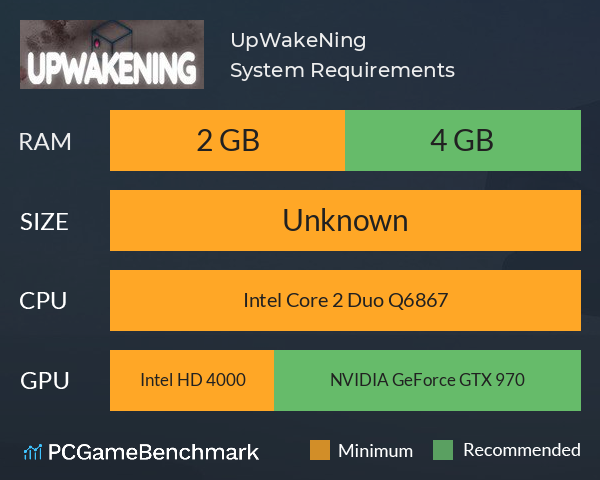 UpWakeNing System Requirements PC Graph - Can I Run UpWakeNing