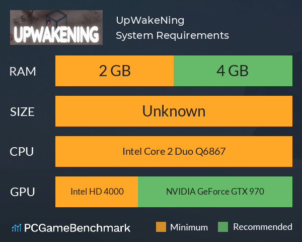 UpWakeNing System Requirements PC Graph - Can I Run UpWakeNing UpWakeNing System Requirements PC Graph - Can I Run UpWakeNing