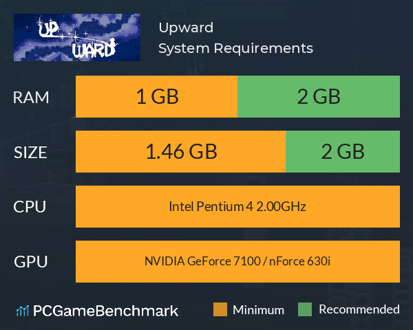 Upward System Requirements PC Graph - Can I Run Upward Upward System Requirements PC Graph - Can I Run Upward