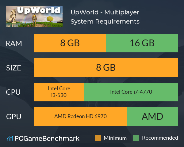 UpWorld - Multiplayer System Requirements PC Graph - Can I Run UpWorld - Multiplayer