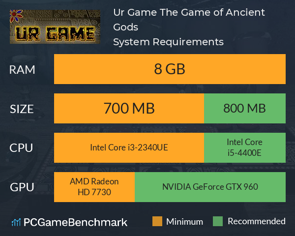 Ur Game: The Game of Ancient Gods System Requirements PC Graph - Can I Run Ur Game: The Game of Ancient Gods Ur Game: The Game of Ancient Gods System Requirements PC Graph - Can I Run Ur Game: The Game of Ancient Gods