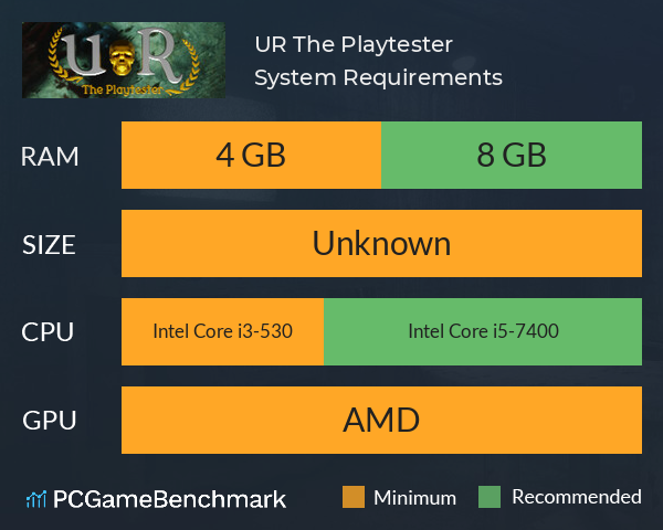 UR The Playtester System Requirements PC Graph - Can I Run UR The Playtester