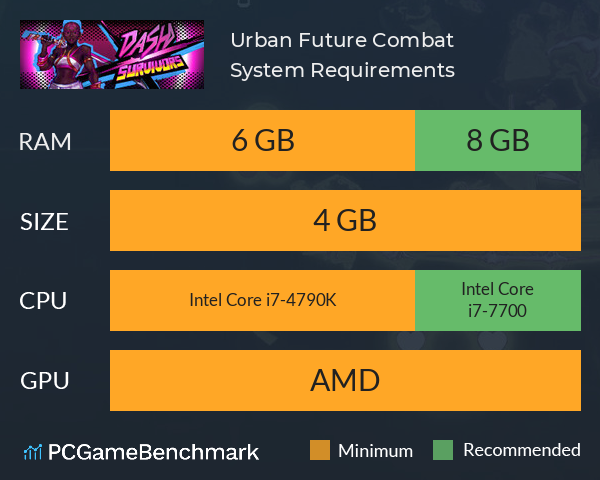 Urban Future Combat System Requirements PC Graph - Can I Run Urban Future Combat Urban Future Combat System Requirements PC Graph - Can I Run Urban Future Combat