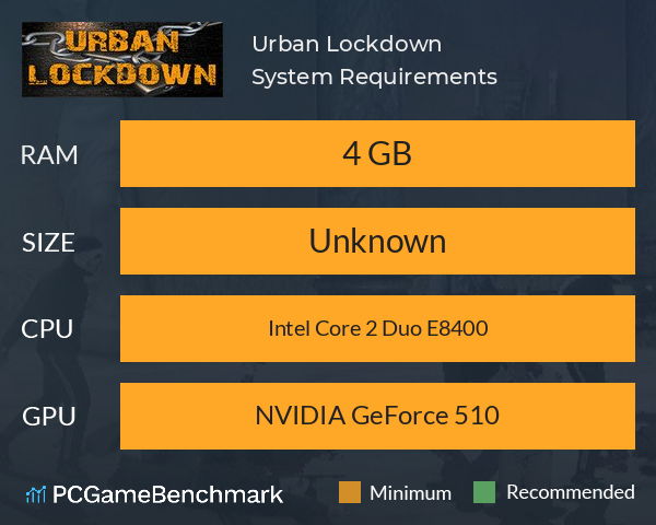Urban Lockdown System Requirements PC Graph - Can I Run Urban Lockdown Urban Lockdown System Requirements PC Graph - Can I Run Urban Lockdown
