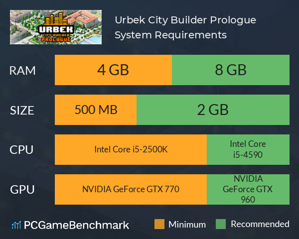 Urbek City Builder: Prologue System Requirements PC Graph - Can I Run Urbek City Builder: Prologue Urbek City Builder: Prologue System Requirements PC Graph - Can I Run Urbek City Builder: Prologue