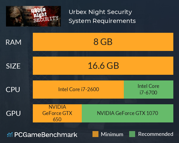 Urbex Night Security System Requirements PC Graph - Can I Run Urbex Night Security Urbex Night Security System Requirements PC Graph - Can I Run Urbex Night Security