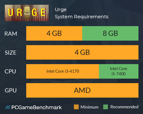 Urge System Requirements PC Graph - Can I Run Urge