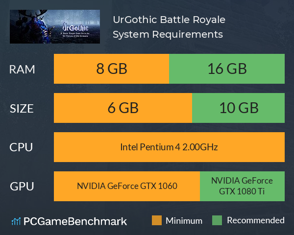 UrGothic Battle Royale System Requirements PC Graph - Can I Run UrGothic Battle Royale UrGothic Battle Royale System Requirements PC Graph - Can I Run UrGothic Battle Royale