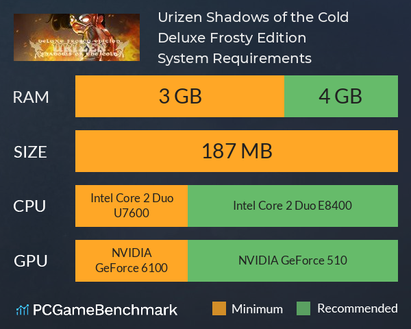 Urizen Shadows of the Cold Deluxe Frosty Edition System Requirements PC Graph - Can I Run Urizen Shadows of the Cold Deluxe Frosty Edition