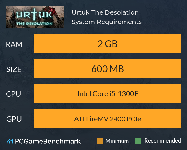 Urtuk: The Desolation System Requirements PC Graph - Can I Run Urtuk: The Desolation Urtuk: The Desolation System Requirements PC Graph - Can I Run Urtuk: The Desolation