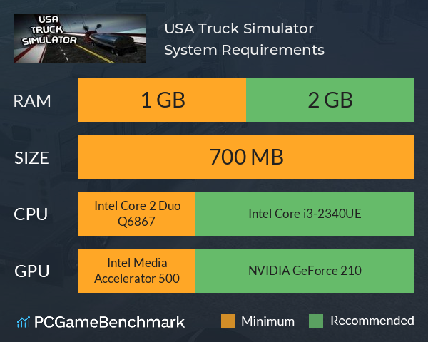 USA Truck Simulator System Requirements PC Graph - Can I Run USA Truck Simulator